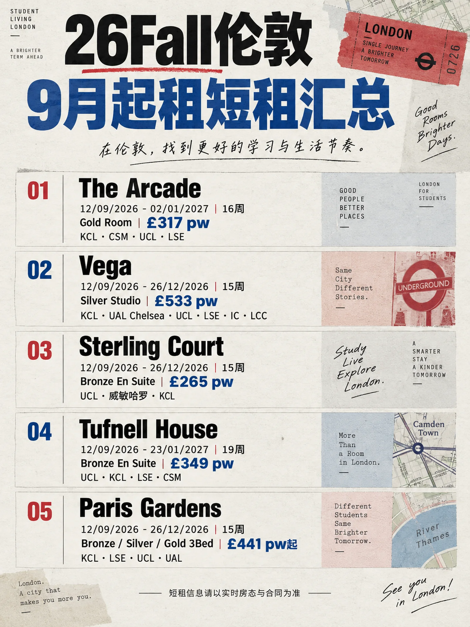 🔥26Fall伦敦短租汇总｜9月起租！最低£265pw起