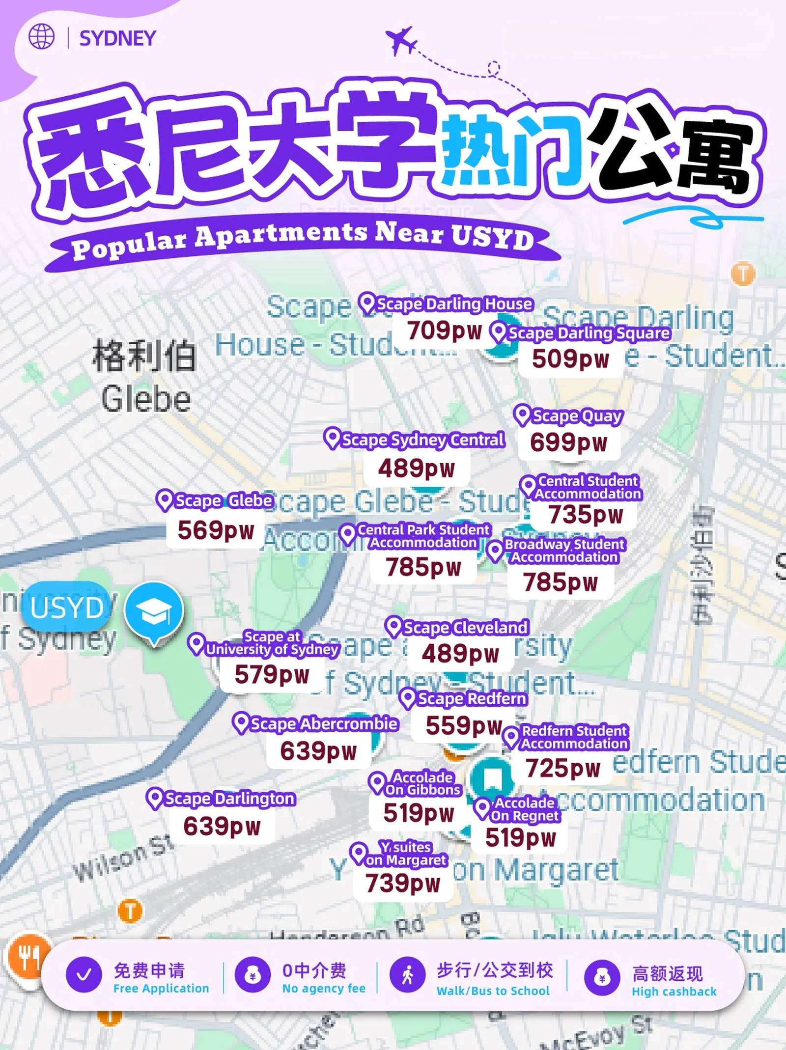 USYD 租房看这张图！悉大附近公寓汇总🔥