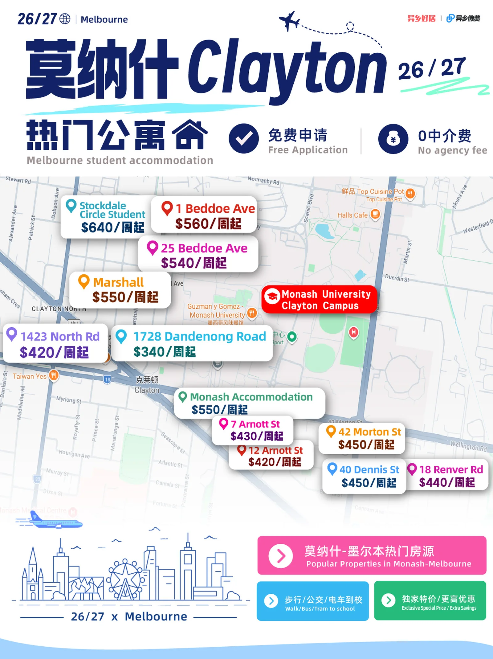 莫纳什Clayton租房 热门公寓地图合集！