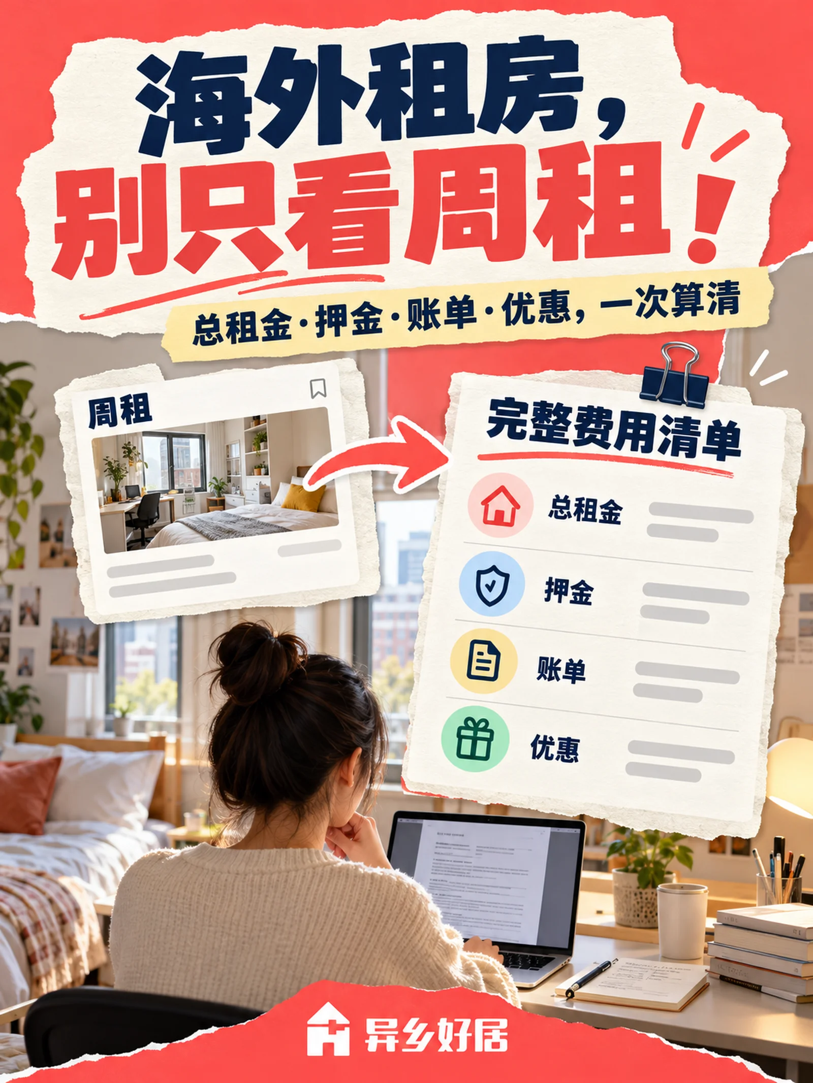 海外租房别只看周租金✨异乡好居帮你算清真实预算