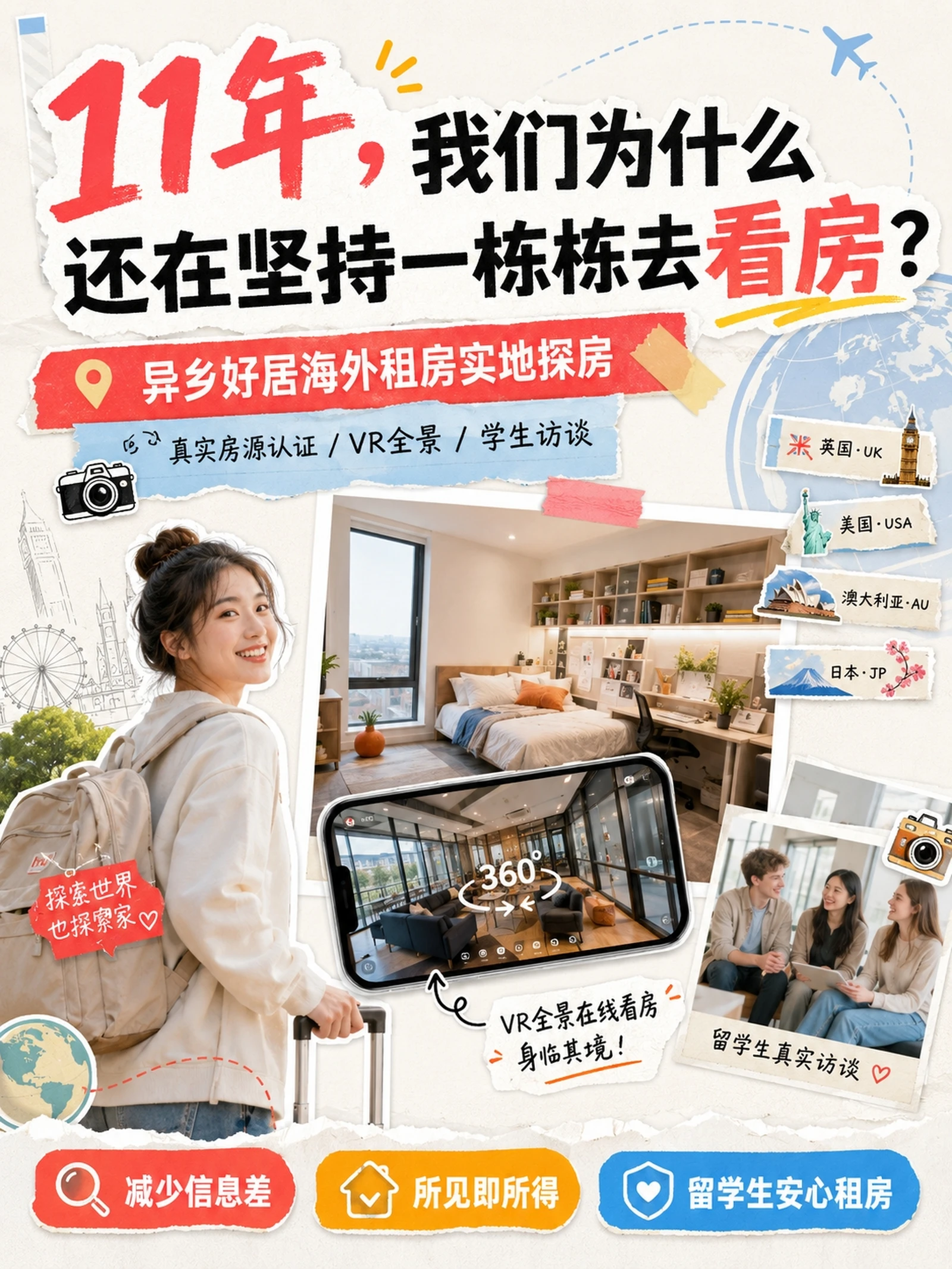 为了让你看到真实的房,我们一座城一座城地跑✈️