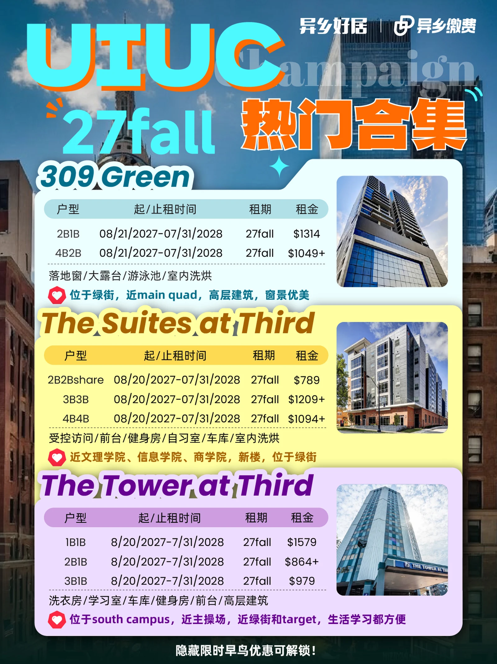 UIUC租房推荐 | UIUC新学年热门楼栋大放送!