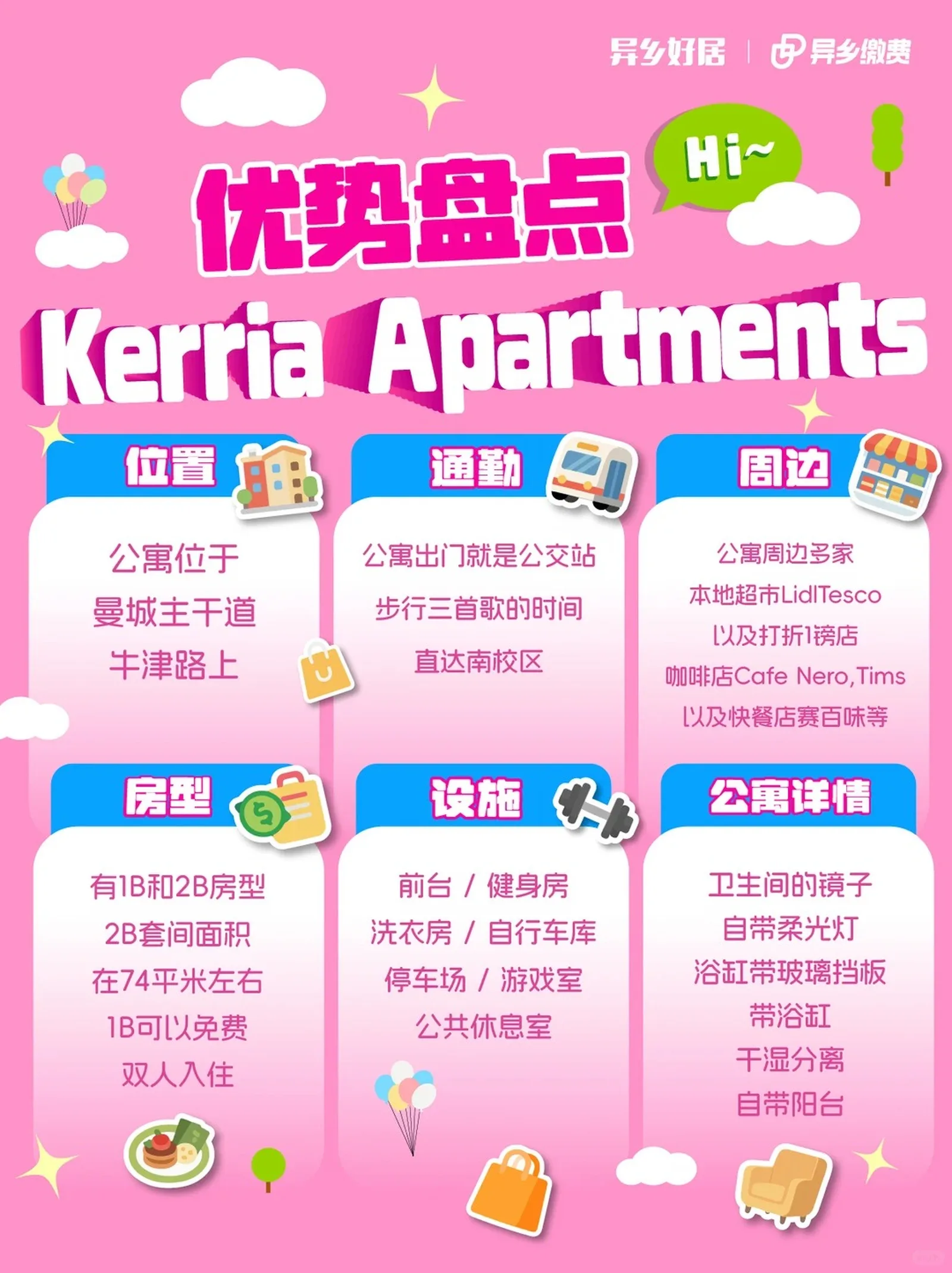 曼彻斯特租房🇬🇧免费双人入住1b1b