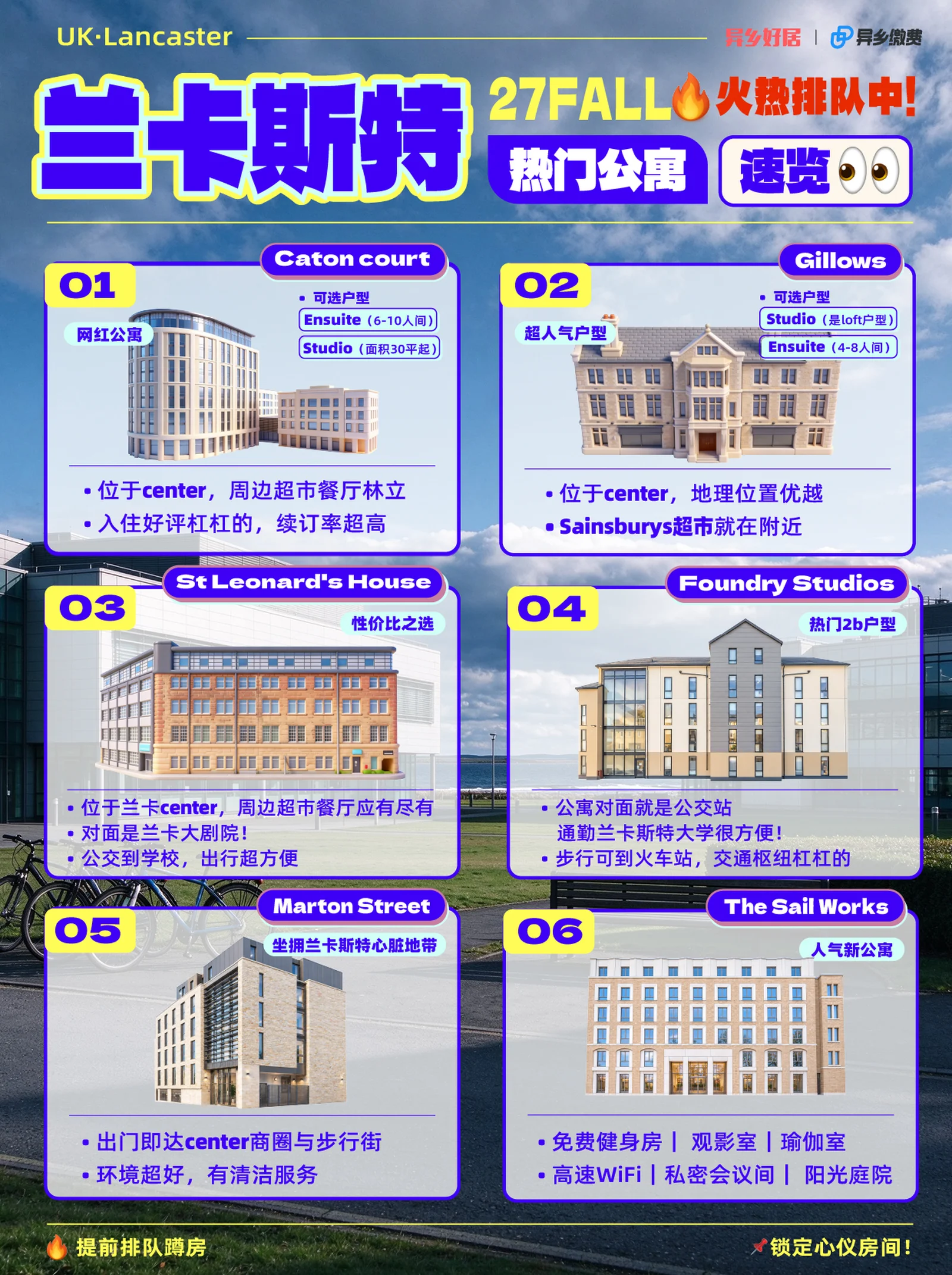 兰卡斯特六大热门公寓速览🔥27fall住好的