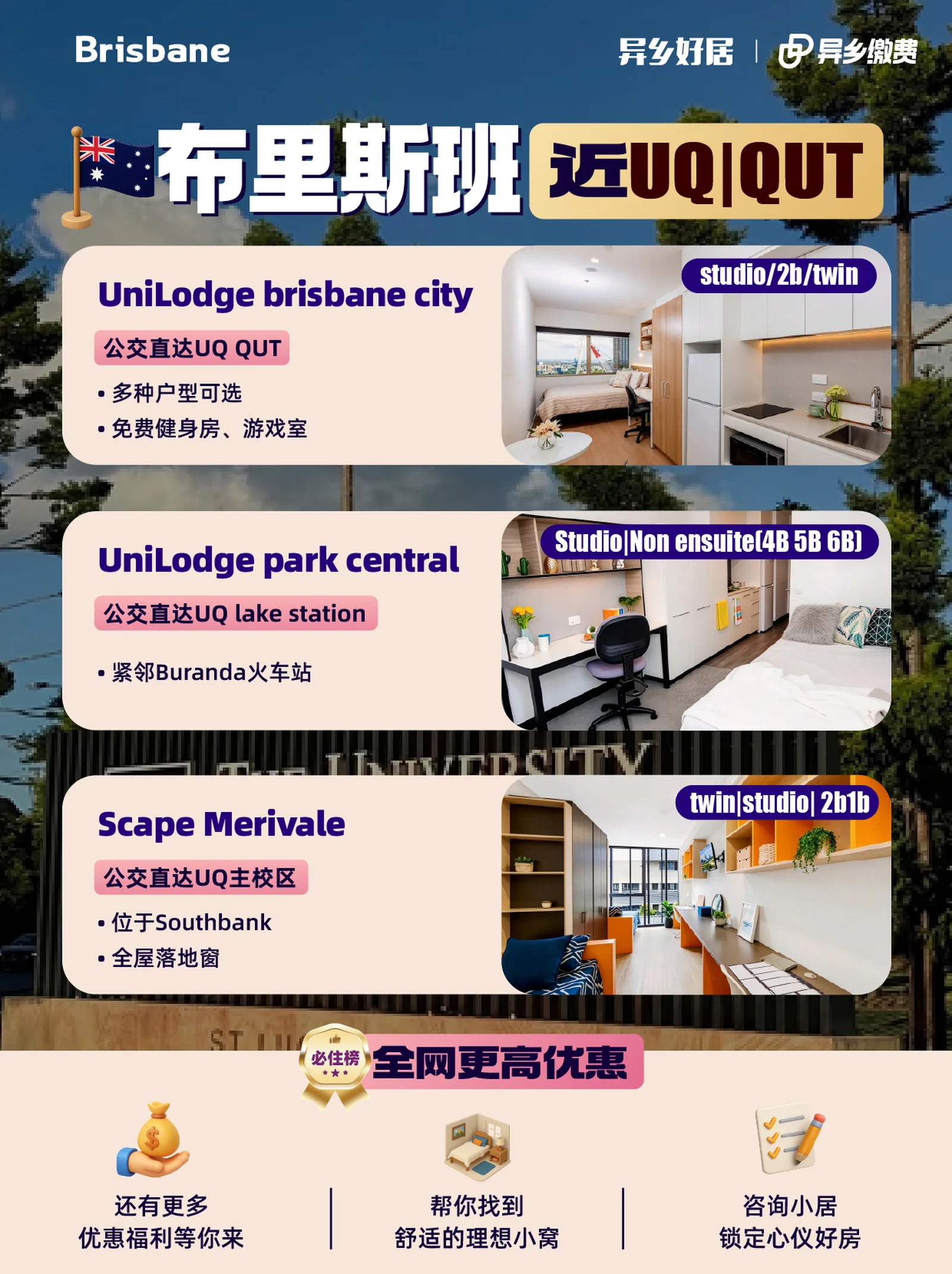 布里斯班租房|近UQ/QUT学生公寓合集