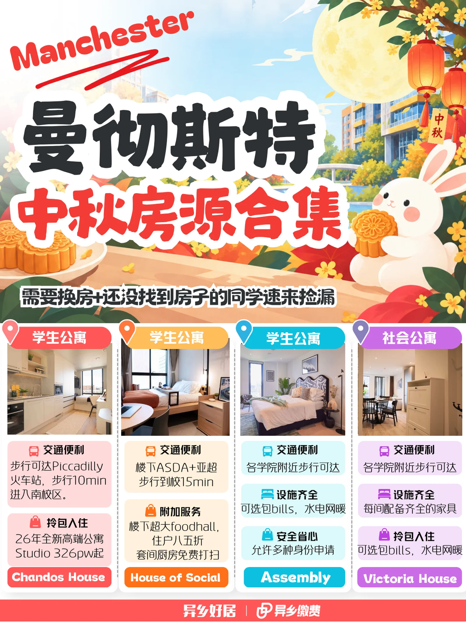 ✨曼彻斯特租房捡漏|studio/en‑suite/2B 特价|可拼室友 + 高额返现