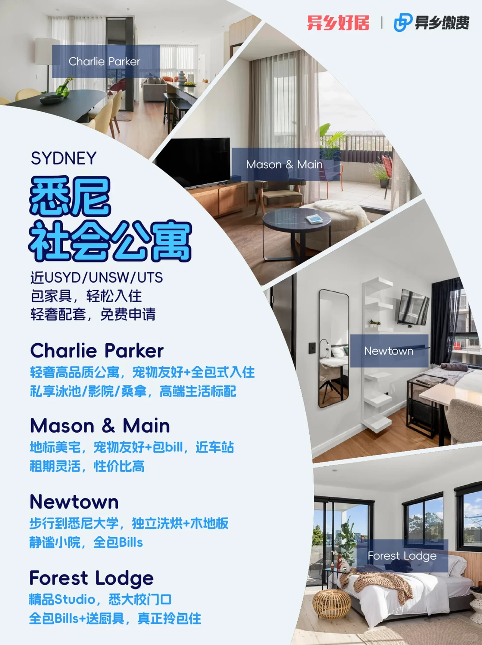悉尼留学生社会公寓‼️近USYD/UNSW