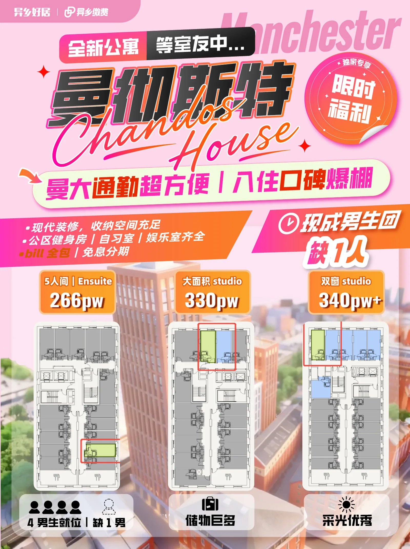 曼彻斯特租房|Chandos House🔥全新公寓等男舍友