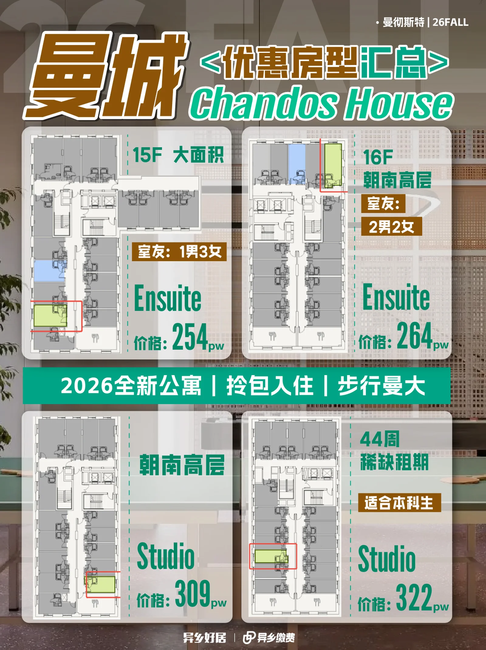 🔥26fall 曼彻斯特｜Chandos House 全新公寓特惠房源✨