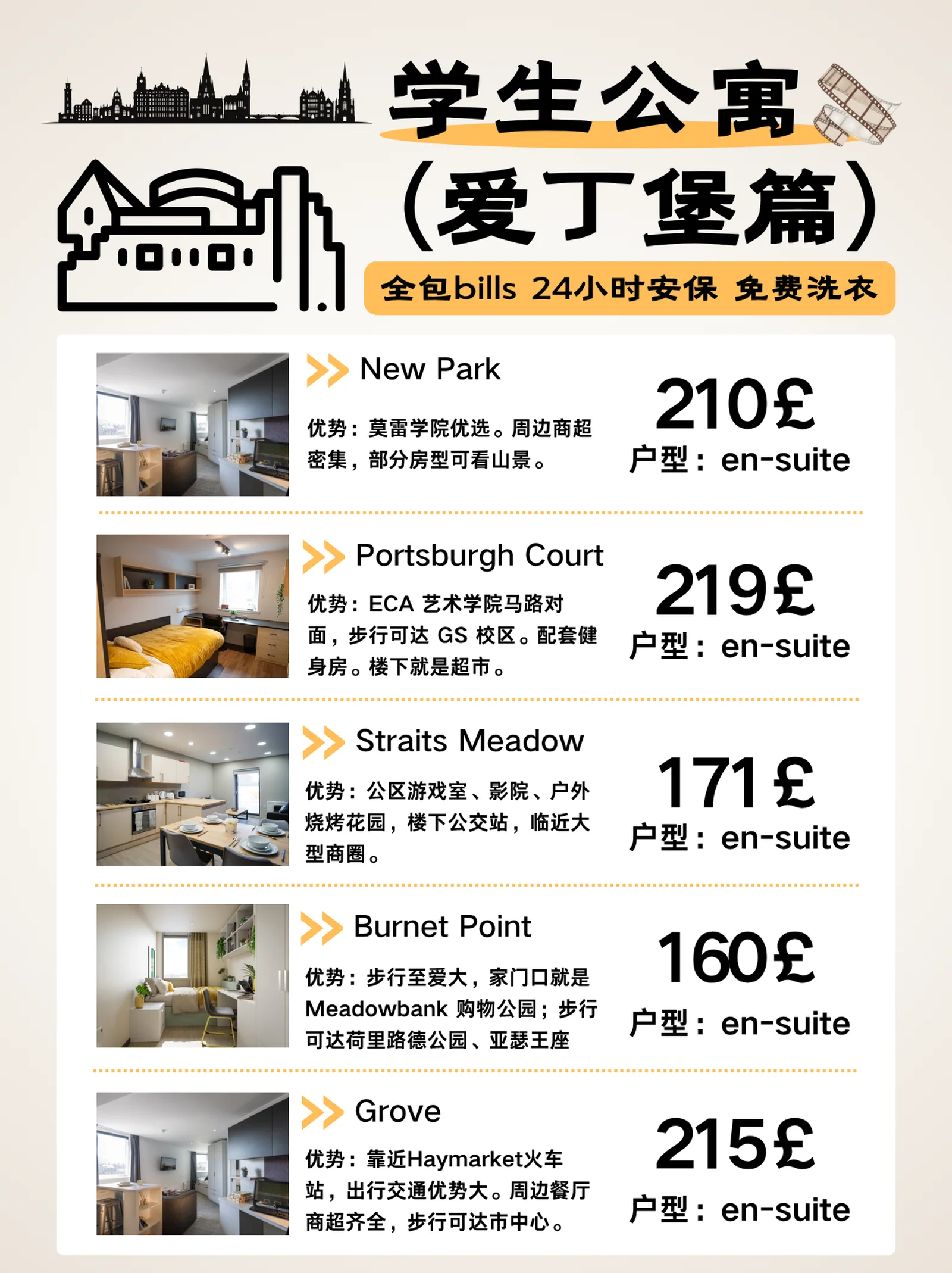 爱丁堡合集✨全包bills 免费洗衣 24安保