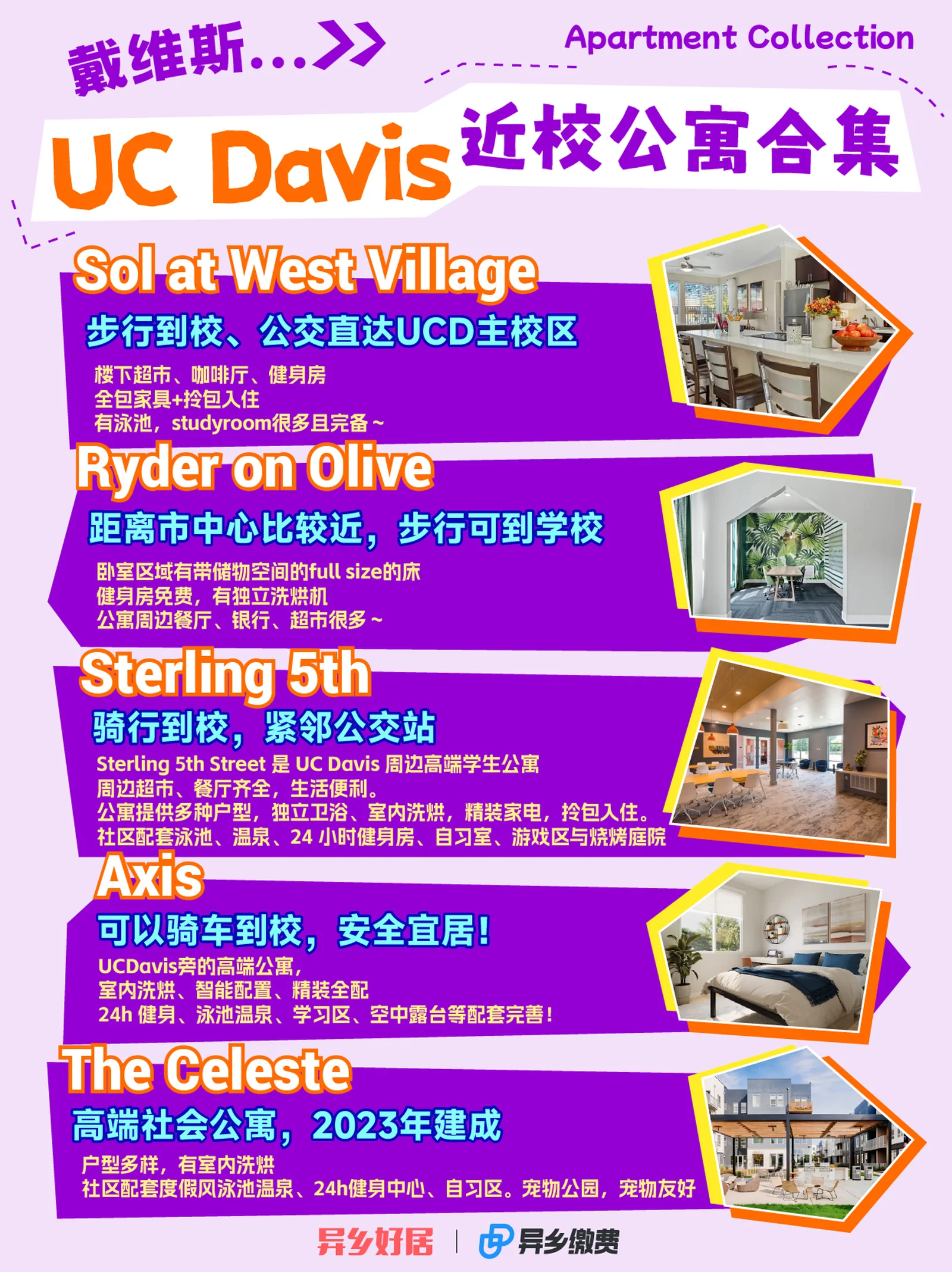 戴维斯UCD租房｜近校公寓怎么选？看这篇搞定