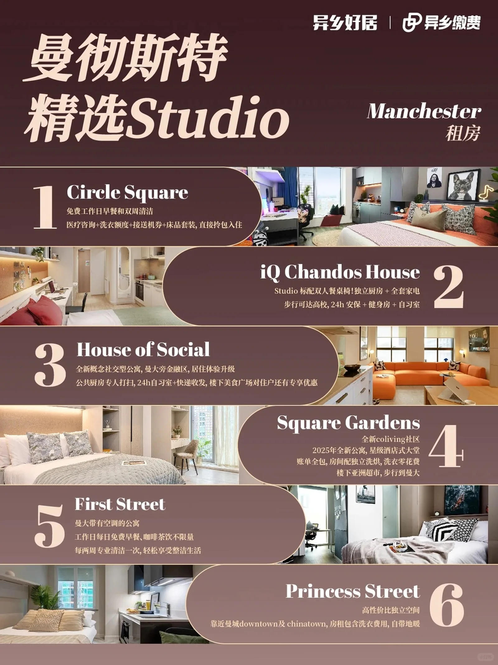 曼彻斯特租房🇬🇧步行曼大｜精选studio