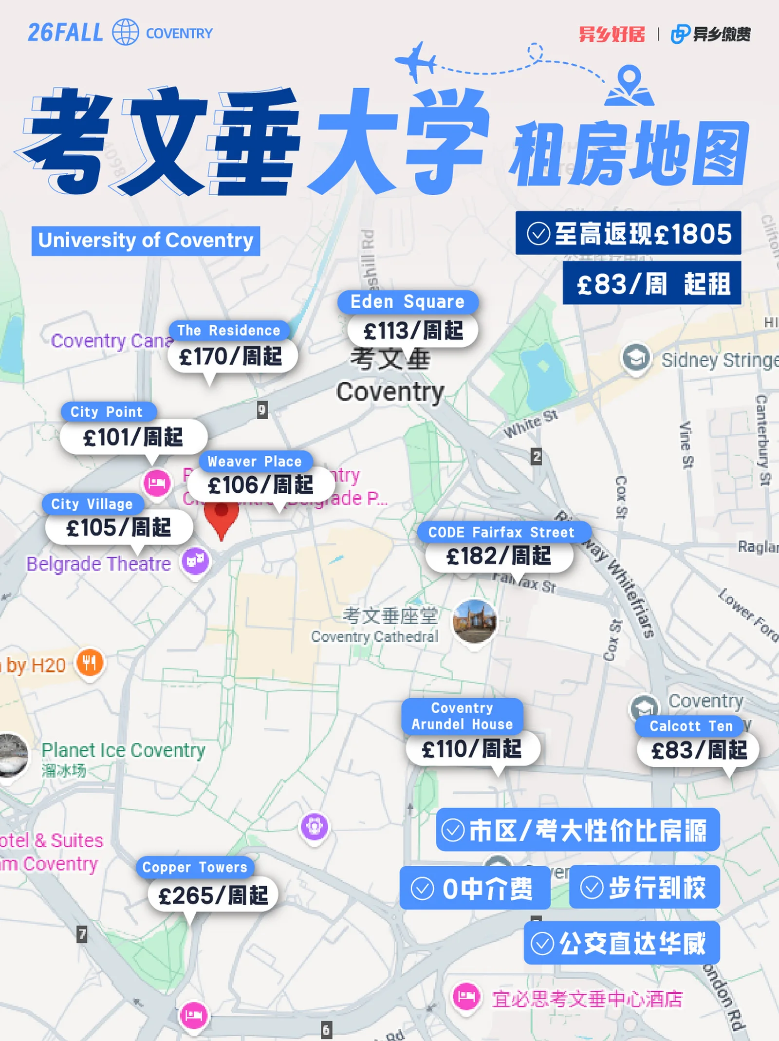 考文垂华威租房地图！留学租房一篇搞定！