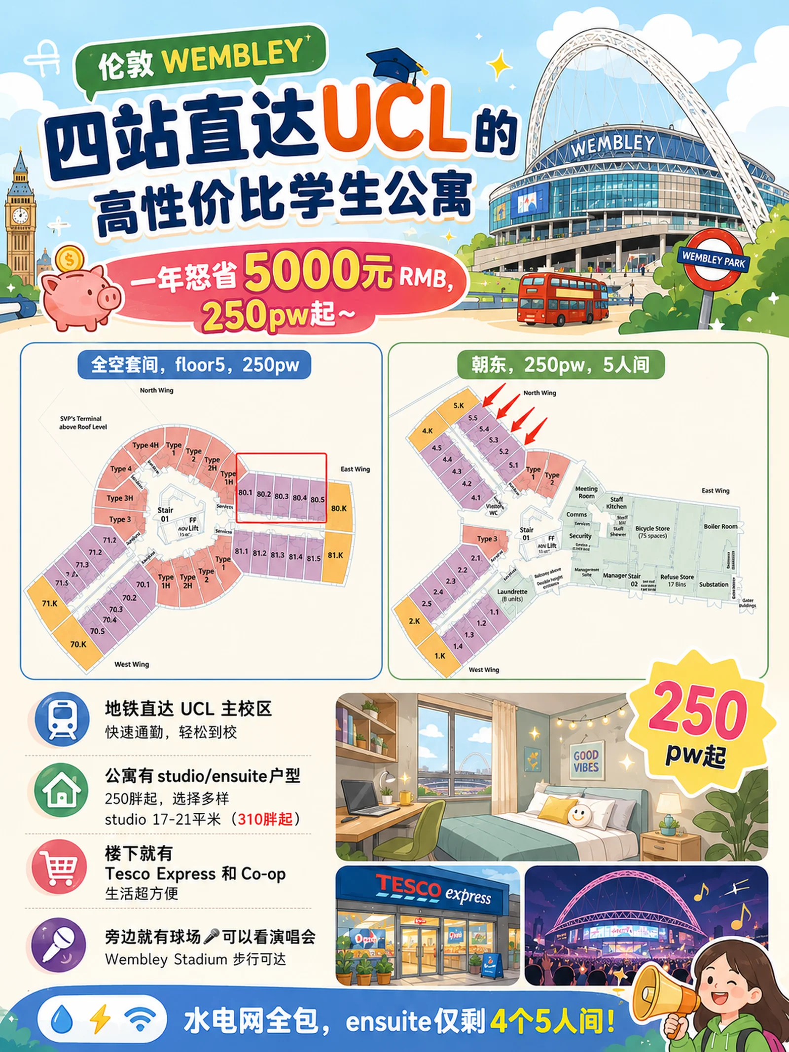 伦敦租房|地铁 4站直达ucl的ensuite💰250pw
