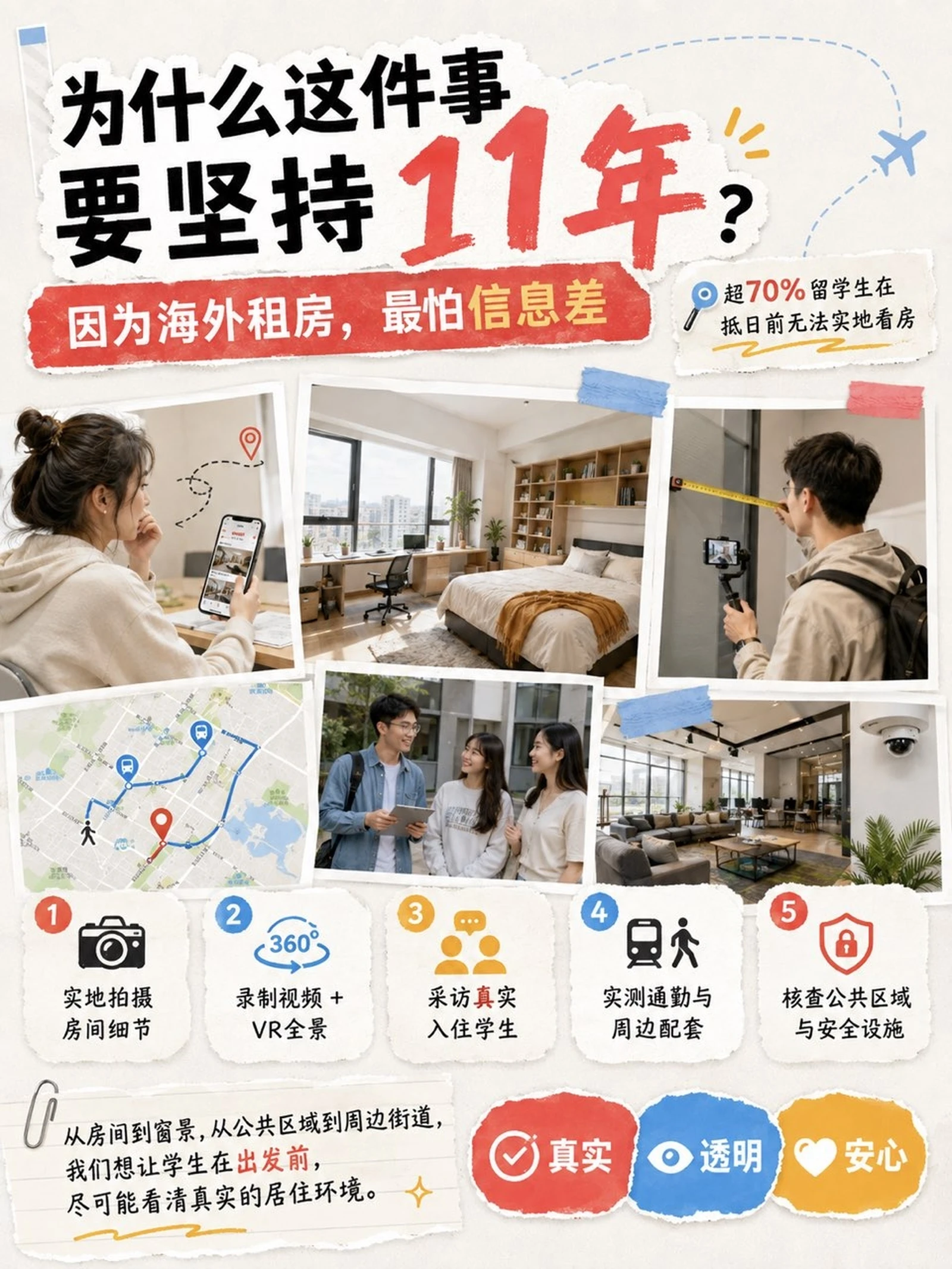 为了让你看到真实的房,我们一座城一座城地跑✈️