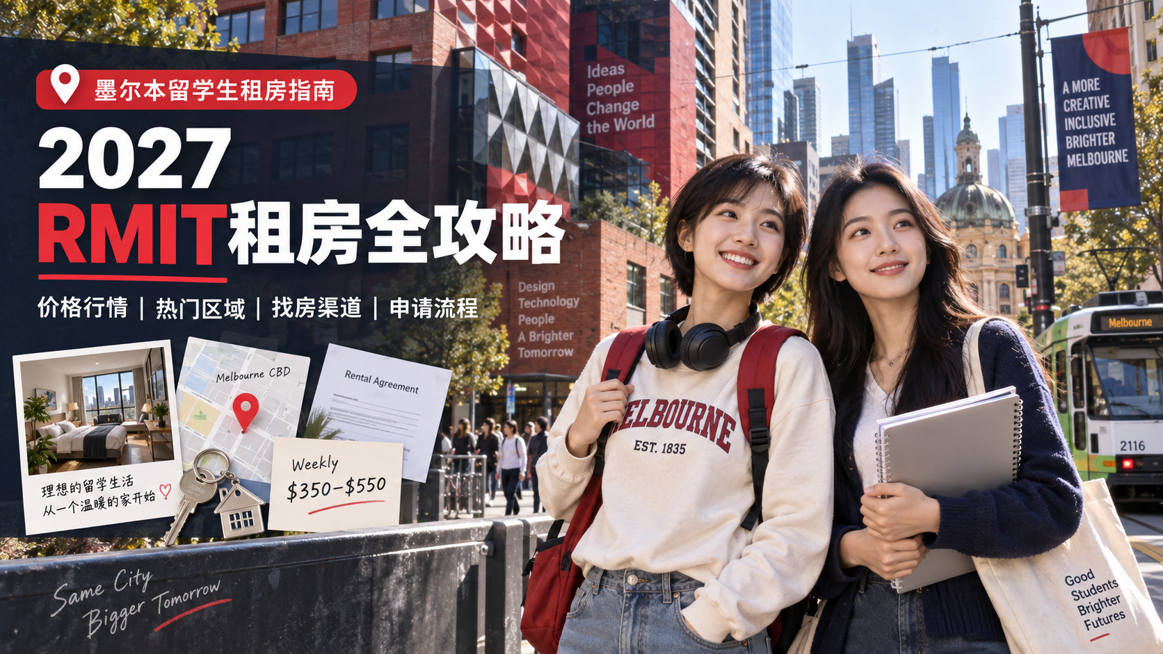 RMIT租房全攻略:价格行情、热门区域、找房渠道与申请流程-异乡好居