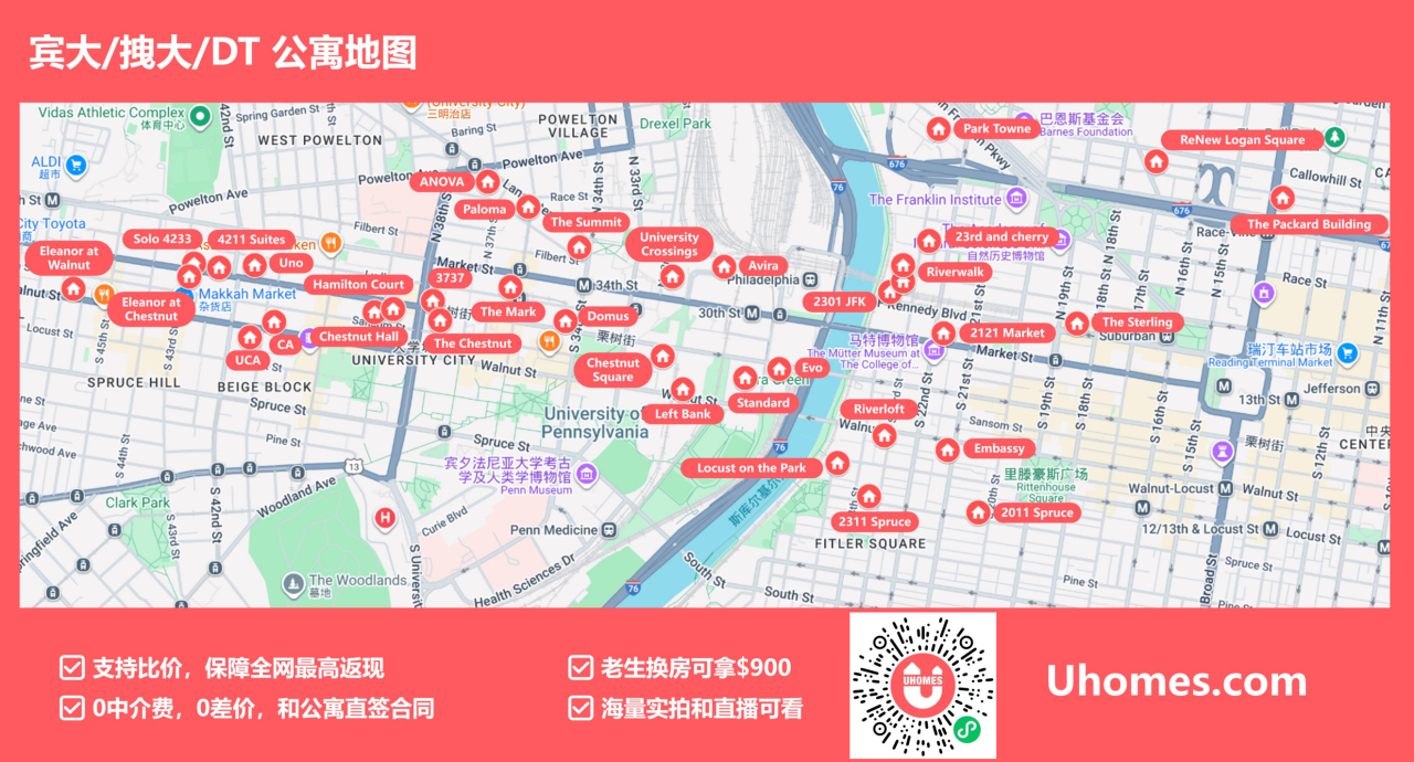 2026费城租房行情大曝光！宾大新生都在抢哪些公寓？手慢无！-异乡好居