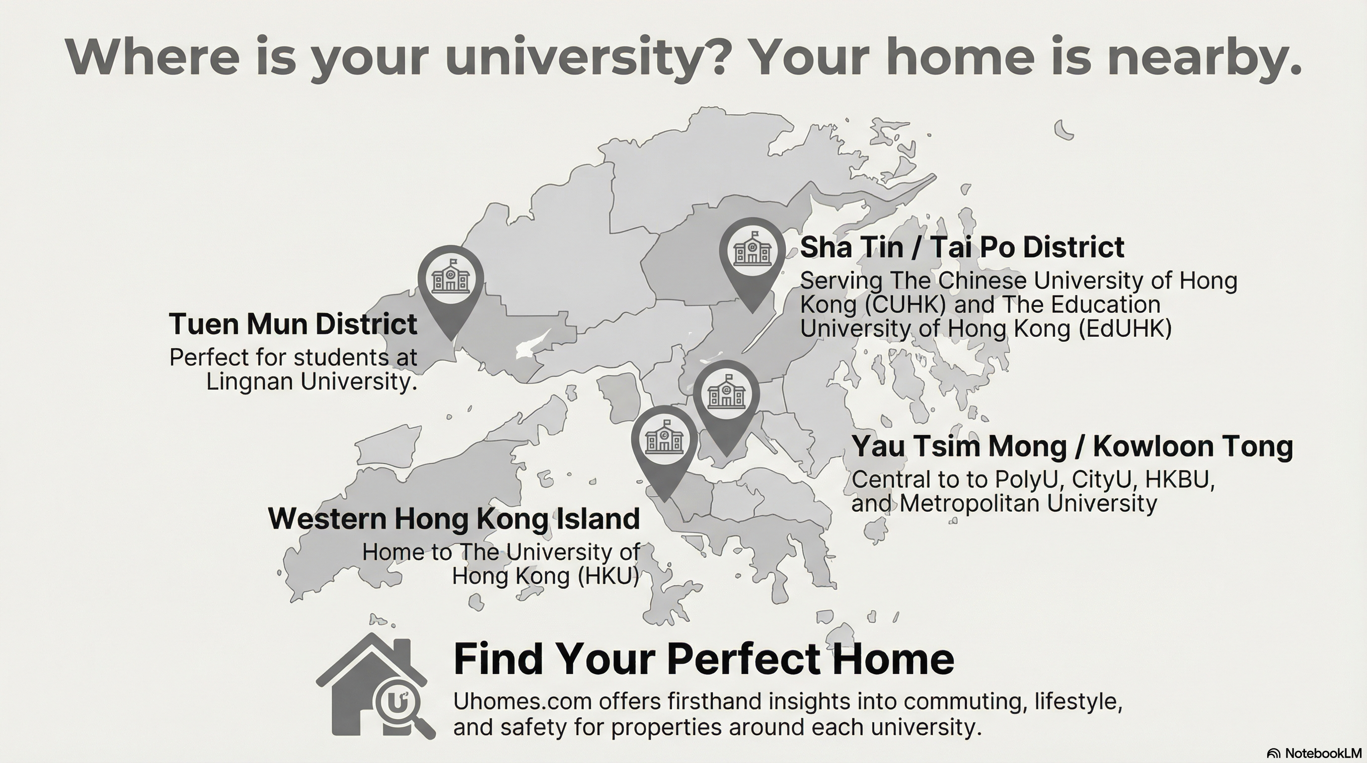Renting in Hong Kong: Why uhomes.com Is the Top Choice for Students-异乡好居
