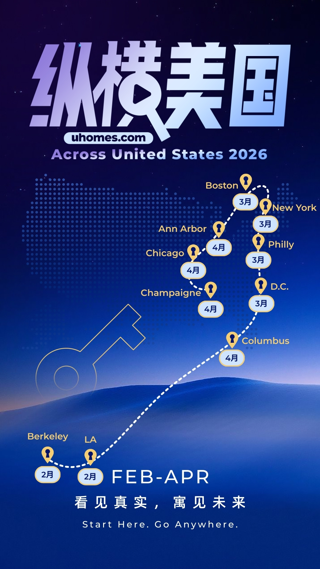 异乡好居「纵横美国2026」正式启程:实地测评千套公寓,覆盖纽约、波士顿等10城-异乡好居