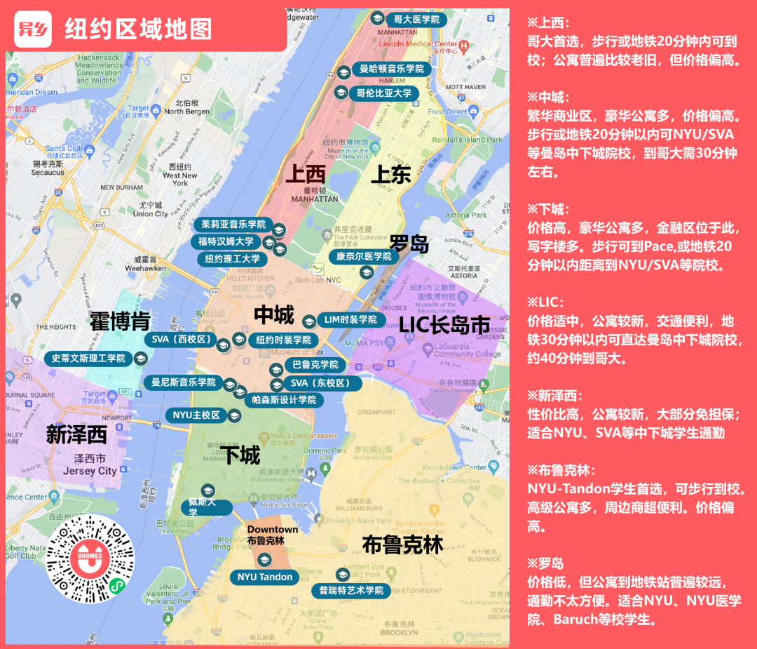 纽约SVA租房攻略2025年版-文艺青年住哪里-异乡好居