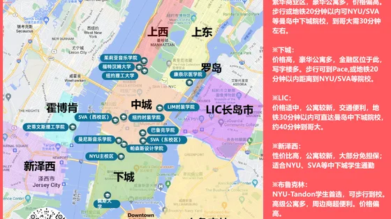 纽约SVA租房攻略2025年版-文艺青年住哪里