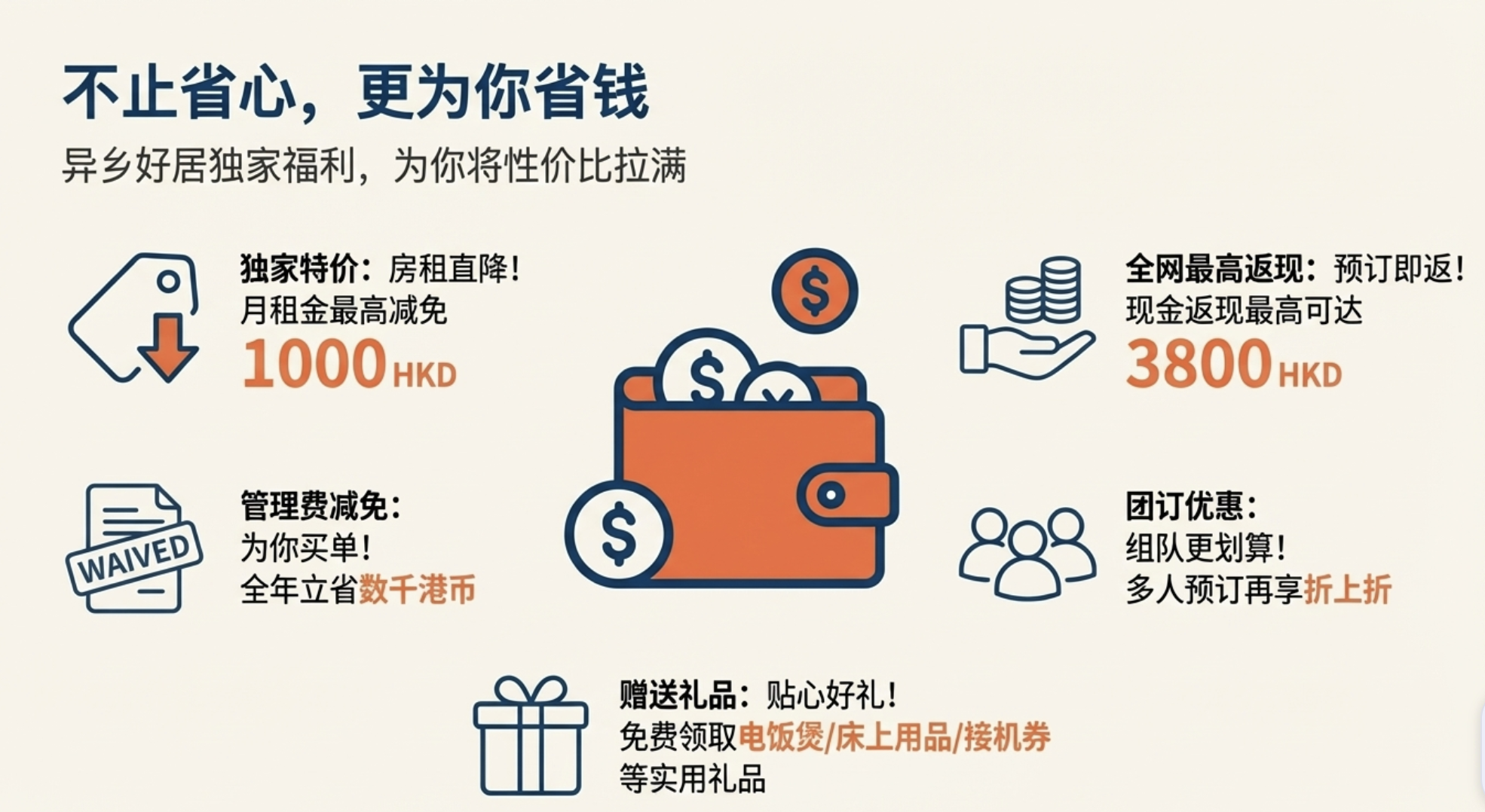 香港租房深度攻略：从实地探房到学子亲测，为什么“香港租房就推荐异乡好居”？-异乡好居