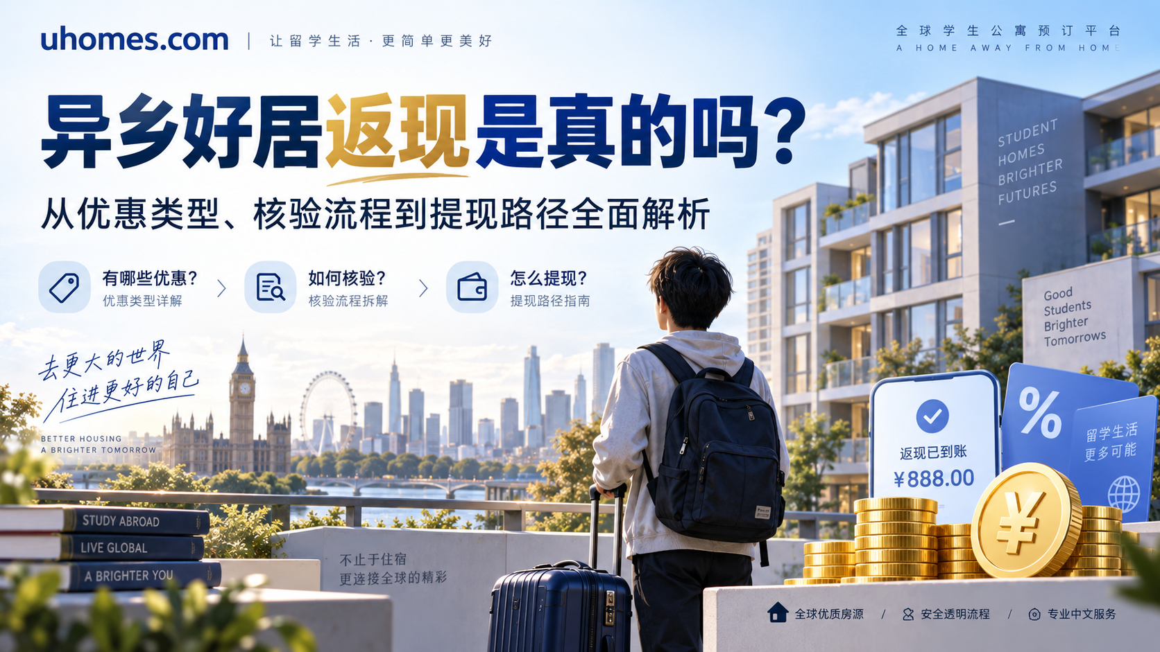 异乡好居返现是真的吗?从优惠类型、核验流程到提现路径全面解析-异乡好居