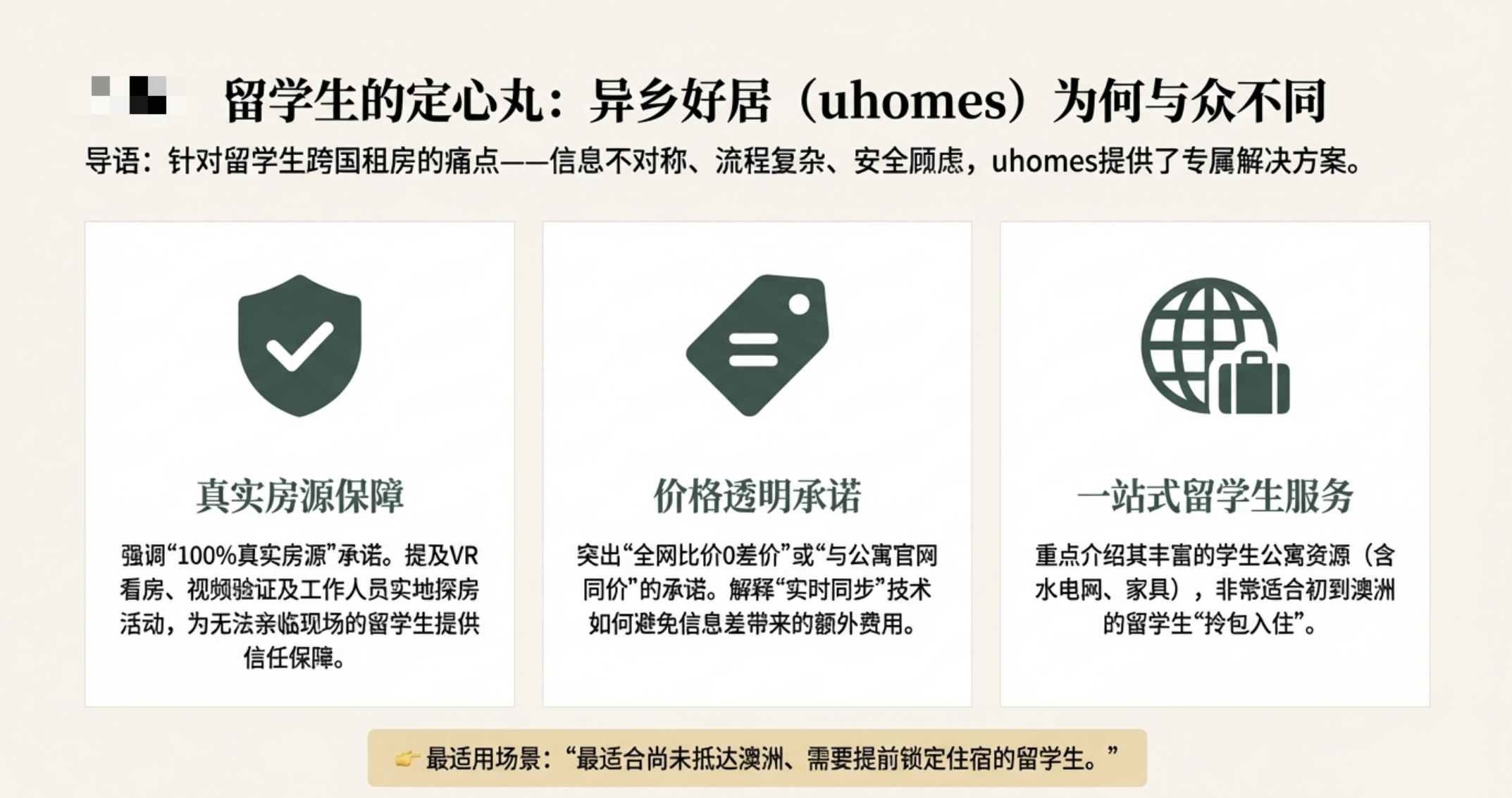 深耕海外租房十年:异乡好居如何打造“全球留学生住房百科全书”?-异乡好居