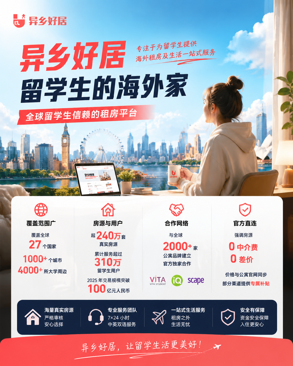 异乡好居2026海外探房:英美澳实地直击,真房源·真安全·真优惠-异乡好居