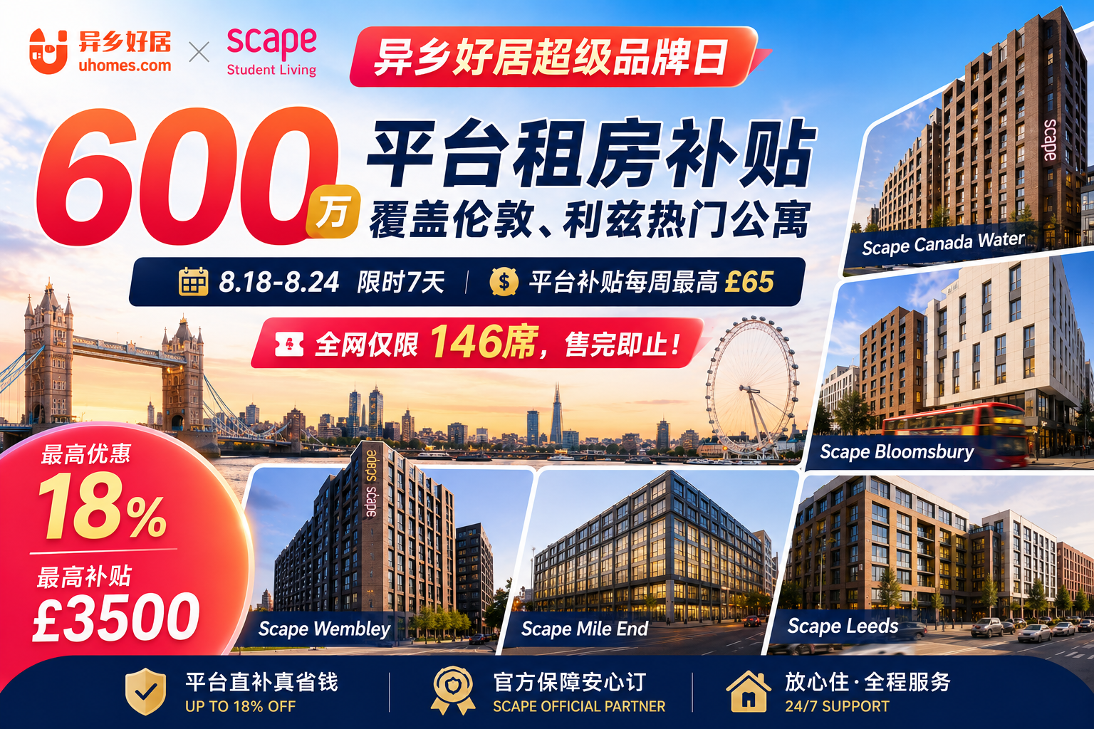 异乡好居超级品牌日启动:600万元平台租房补贴覆盖伦敦、利兹Scape热门公寓-异乡好居