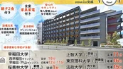 Student Hall Campus terrace Shinjuku Hyakunincho [Meals included] Room Tour