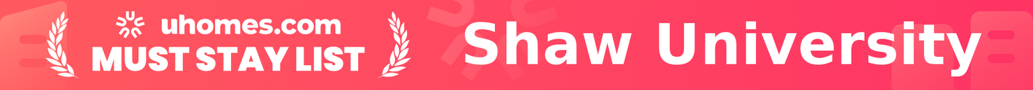 Must-Stay List for Shaw University