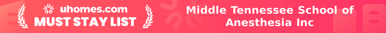 Must-Stay List for Middle Tennessee School of Anesthesia Inc